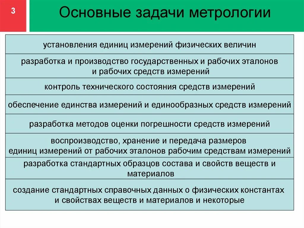 Целью измерений является