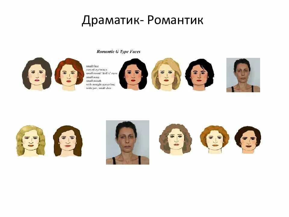 Романтик драматик. Типажи ларсон драматик романтик. двин ларсон типаж романтик драматик. типаж внешности романтик драматик. лицо романтик драматик.