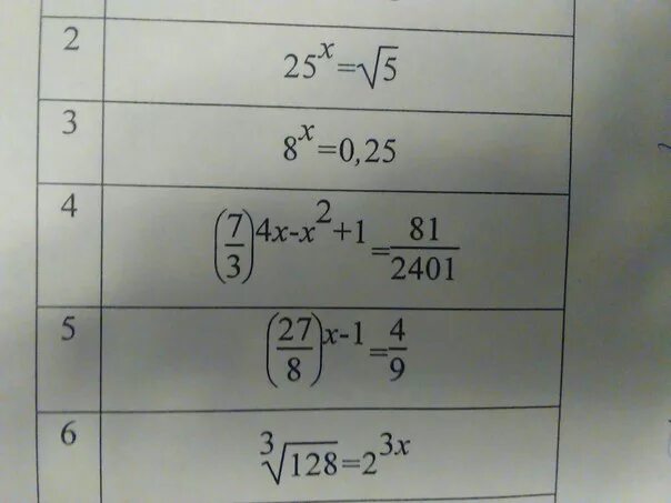 1 25 10 решение. Корень из x = 25. X-25 / корень x-5. Показательное уравнение (1/2)^4x-7=16. 4x-25y/2 корень из x-5 корень из y -3 корень из y.