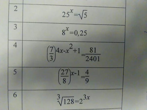 Корень из x = 25. X-25/корень x-5. Показательное уравнение (1/2)^4x-7=16. 4x-25y/2 корень из x-5 корень из y -3 корень из y.