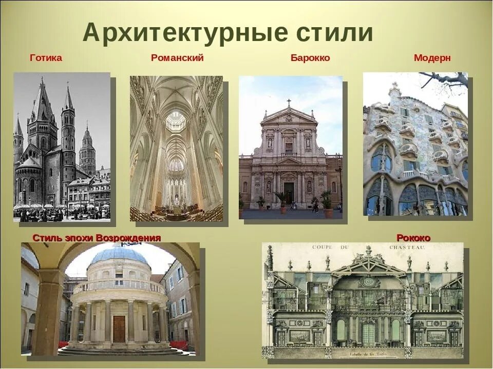 Сообщение на тему здания. Художественные стили в архитектуре. архитектурные стили в архитектуре. здания разных эпох и стилей. архитектурные сооружения разных стилей.