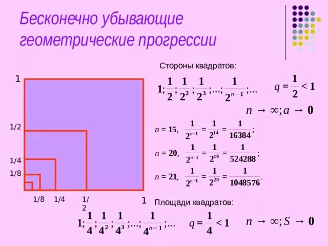 Найдите сумму бесконечной убывающей геометрической. Сумма бесконечно убывающей геометрической прогрессии задачи. бесконечная геометрическая прогрессия 10 класс. примеры убывающей геометрической прогрессии. сумма бесконечной убывающей геометрической прогрессии пример.