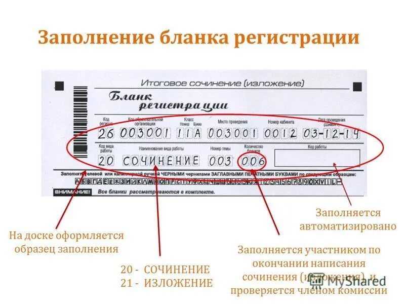 Итоговое сочинение пример бланк Категория Участника Итогового Сочинения Что Выбрать