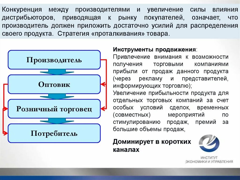 Производство товаров и услуг конкуренция производителей. Конкуренция между производителями товаров и услуг. Что такое сбытовая стратегия и политика. Конкуренция в каналах сбыта. Что такое сбыт и сбытовая политика.