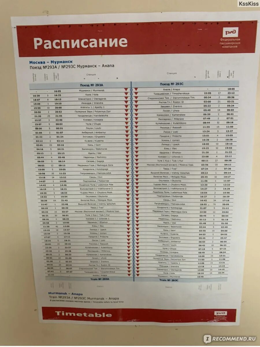Расписание поездов мурманск новороссийск на 2024 год. Поезд 293а Мурманск Анапа. Маршрут поезда Мурманск Анапа. Расписание поезда Мурманск Анапа. Остановки поезда Мурманск Анапа.