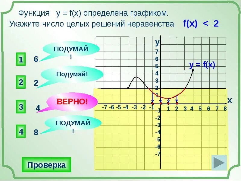 График функции у 4 1х b проходит. Укажите количество решений неравенства. Укажите число целых решений неравенства. Множество решений неравенства f x. Функция у f х задана графиком.