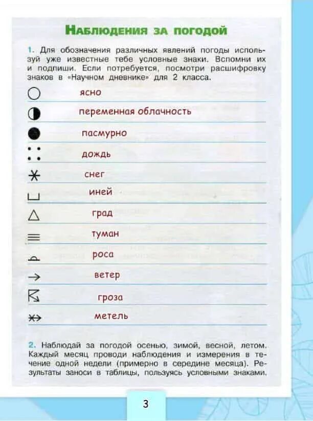 Знаки наблюдения за погодой. Окружающий мир 3 класс рабочая тетрадь 1 часть наблюдения за погодой. Окружающий мир 3 класс рабочая тетрадь 1 часть научный дневник. Окружающий мир 3 класс Плешаков дневник наблюдений стр 5. Дневник наблюдений 3 класс.