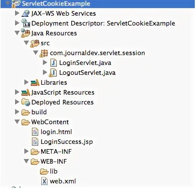 Сервлеты java пример. Web.XML example. Session ID.