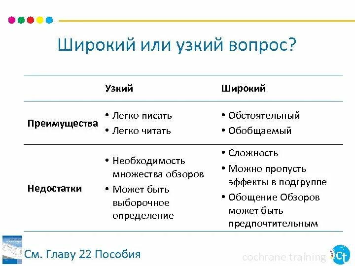 Узкая пример. Узкие вопросы примеры. узкие вопросы в продажах. узкий вопрос. узкие вопросы в продажах примеры вопросов.