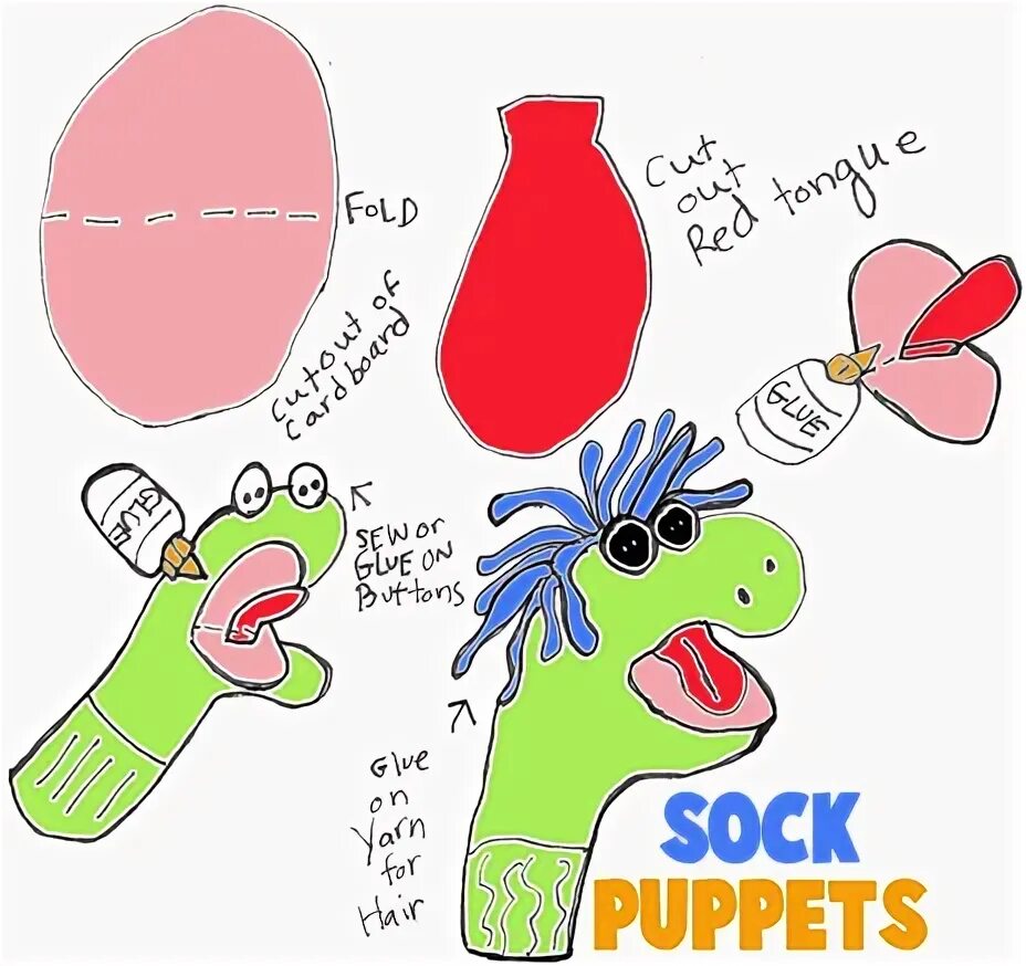 Puppet перевод. How make sock puppet. how to make a puppet. make the puppets шаблоны. how to make a sock puppet.