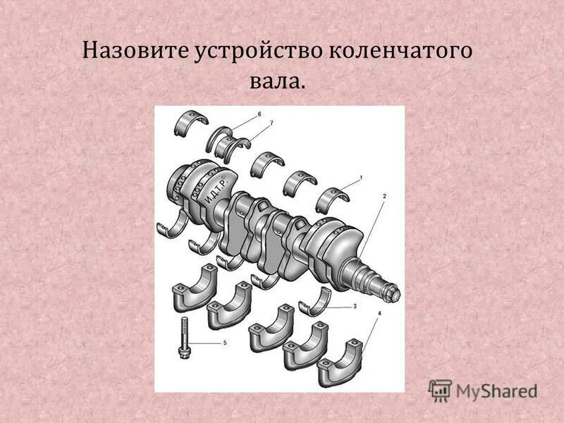 Коленчатый вал двигателя внутреннего сгорания. Коленчатый вал устройство. назначение коленчатого вала. устройство коленчатого вала двигателя внутреннего. из чего состоит коленчатый вал.