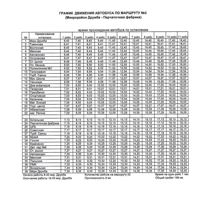 Расписание автобусов 11 маршрут Минусинск. Расписание автобусов Минусинск. Расписание автобуса 103 Минусинск. Маршрут 9 автобуса Минусинск расписание. Расписание 11 в будние дни