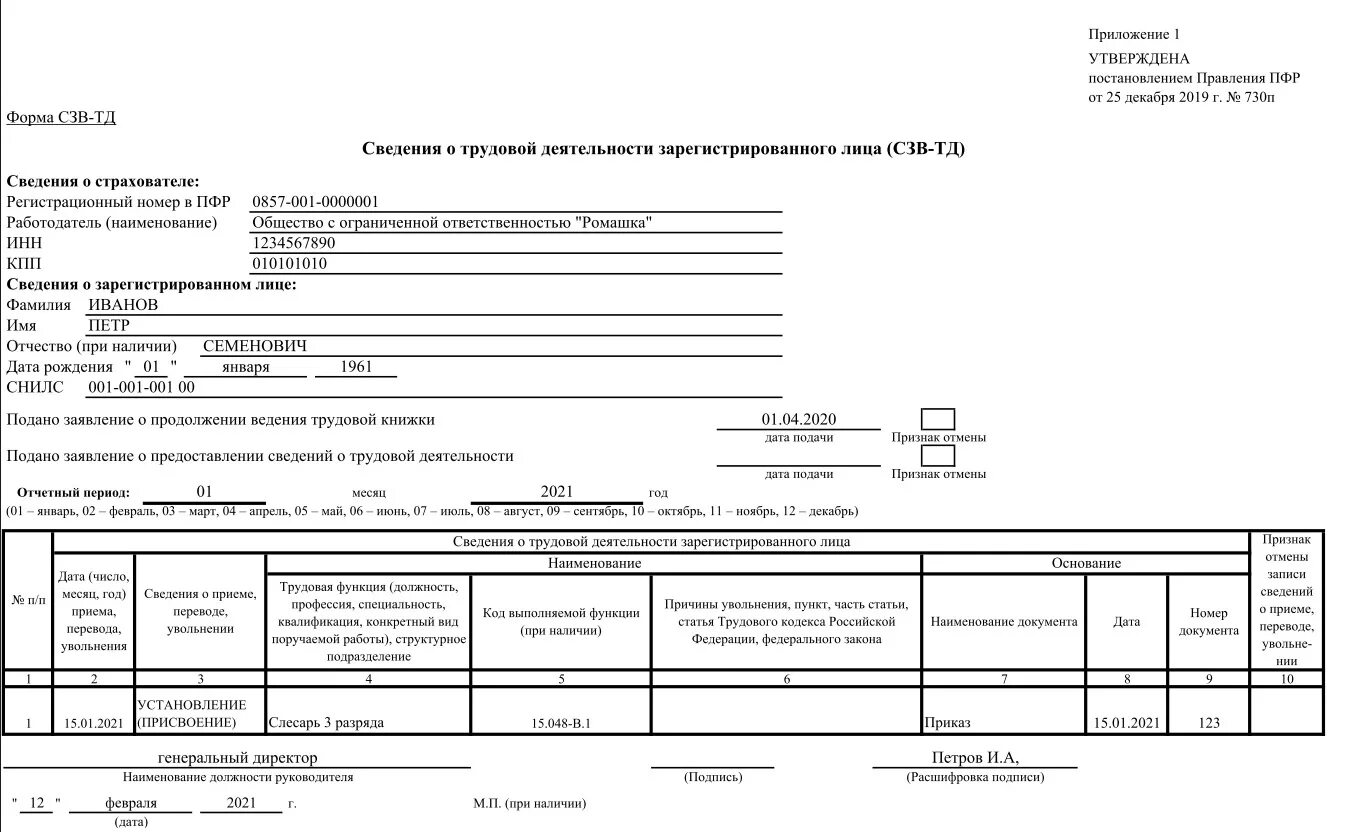 Сзв тд изменения 2024. СЗВ ТД присвоение категории. СЗВ-ТД совместители внешние. Форма отчетности СЗВ-ТД. Образец заполнения СЗВ ТД при присвоении разряда.