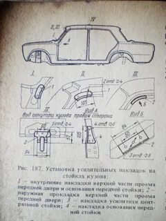 Кузов инструкция