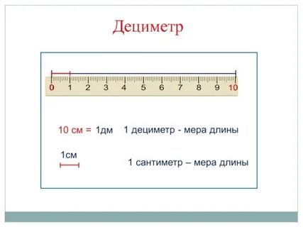 Единица длины сантиметр 1 класс презентация