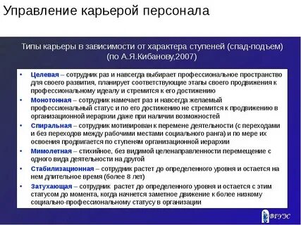 Организация процесса управления карьерой