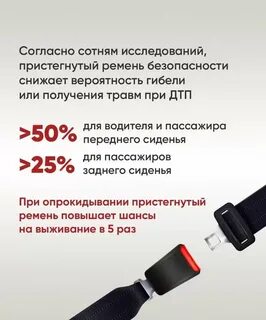 Штраф за непристегнутые задние ремни