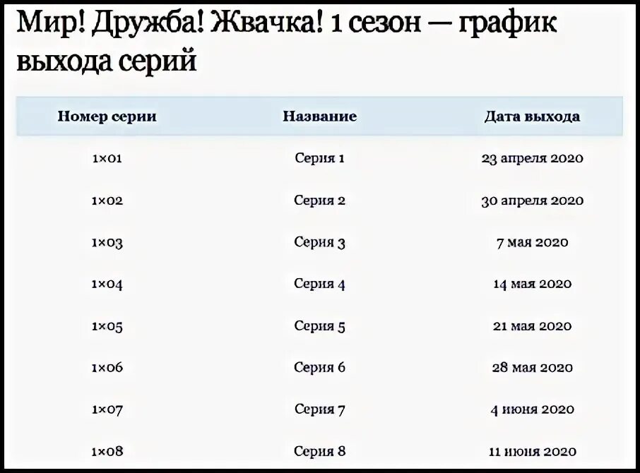 Морозко график выхода серий. Мир Дружба жвачка расписание серий.