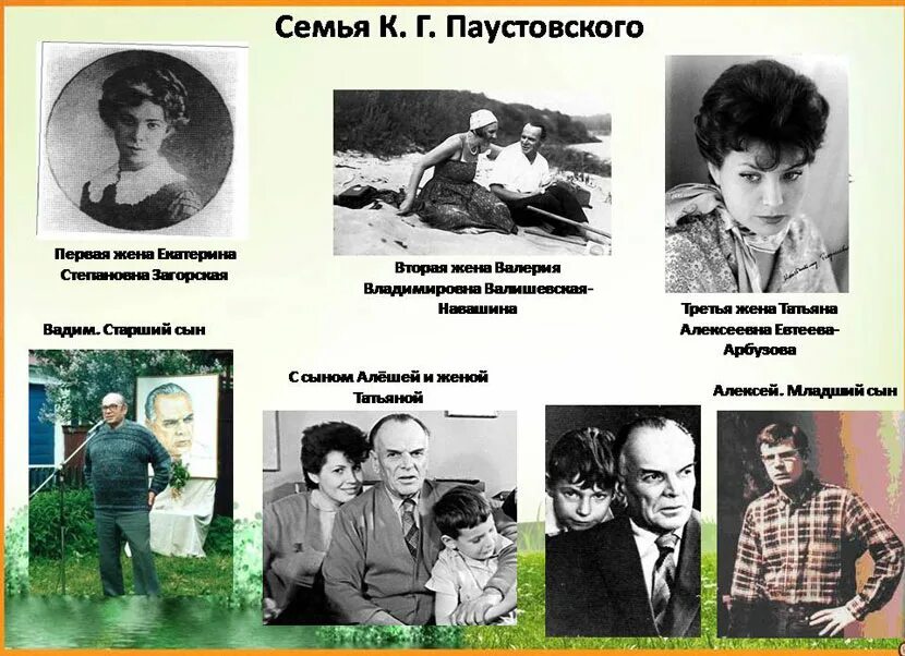 Семей георгиевич. Семья к г Паустовский.