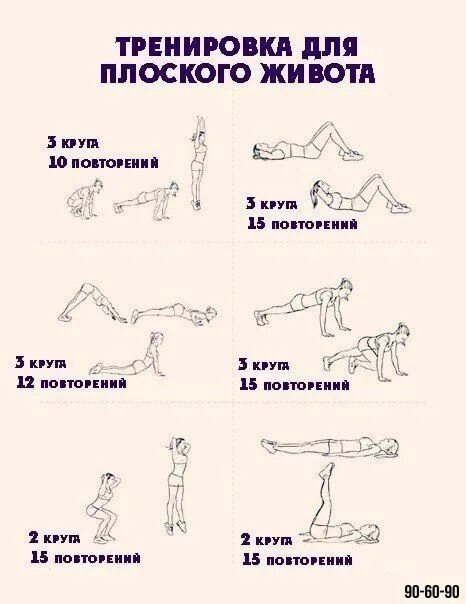 Упражнения чтобы ушел живот. Комплекс упражнений от боков и живота для женщин. самые эффективные упражнения для похудения живота и боков. домашние упражнения для похудения живота и боков. упражнения для похудения живота и боков план.