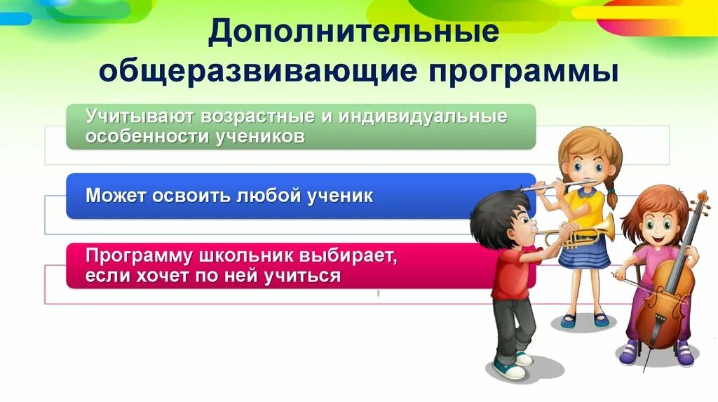 Дополнительные образовательные программы направлены на. Дополнительные программы. дополнительная общеразвивающая программа. дополнительных общеразвивающих программ. дополнительные общеразвивающие программы дополнительные программы.