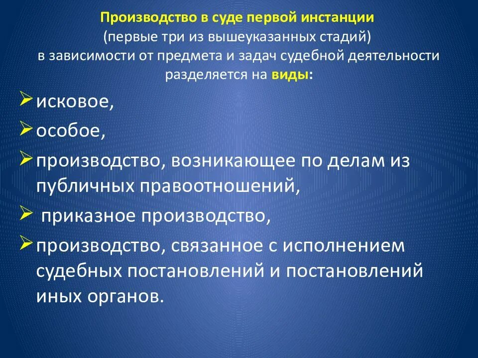 Первая инстанция особенности производства