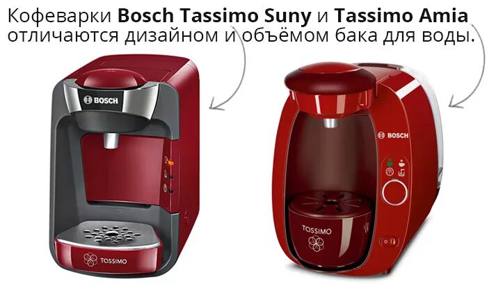 Кофемашина tassimo bosch инструкция. Кофемашина Bosch Tassimo Amia Tas 20xx. Кофемашина капсульная Тассимо бош tas4302ee. Капсульная кофемашина бош Тассимо индикаторы. Кофемашина Bosch Tas 2001/2002/2005/2007ee Tassimo.