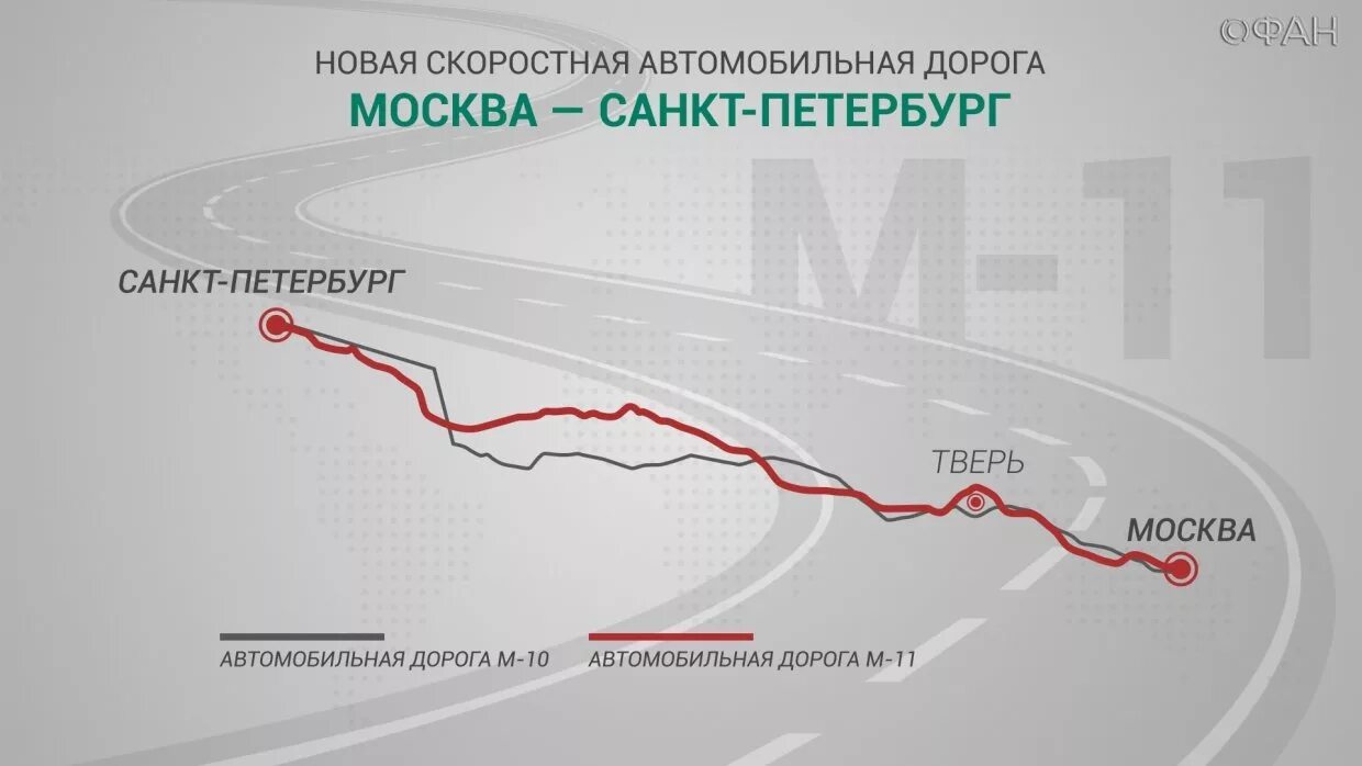 Платная дорога тверь санкт. Карта дороги м11 Москва Санкт-Петербург. Трасса м11 Москва Санкт-Петербург схема. Платная дорога Москва Санкт-Петербург м11.