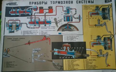 Устройство москвич