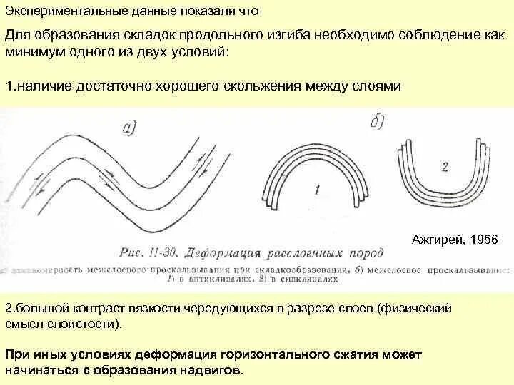 Почему образовываются складки. Складки продольного изгиба. Условия формирования складок Геология. Образование складок. Динамические условия образования складок.