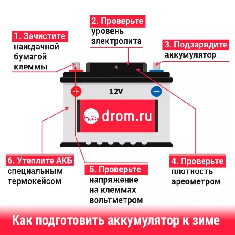 Внутреннее автомобильного аккумулятора. Уровень электролита аккумуляторных батарей для автомобиля. Уровень электролита в аккумуляторе Мутлу. Эксплуатация аккумуляторных батарей база 240. Хранение аккумуляторных батарей автомобиля.