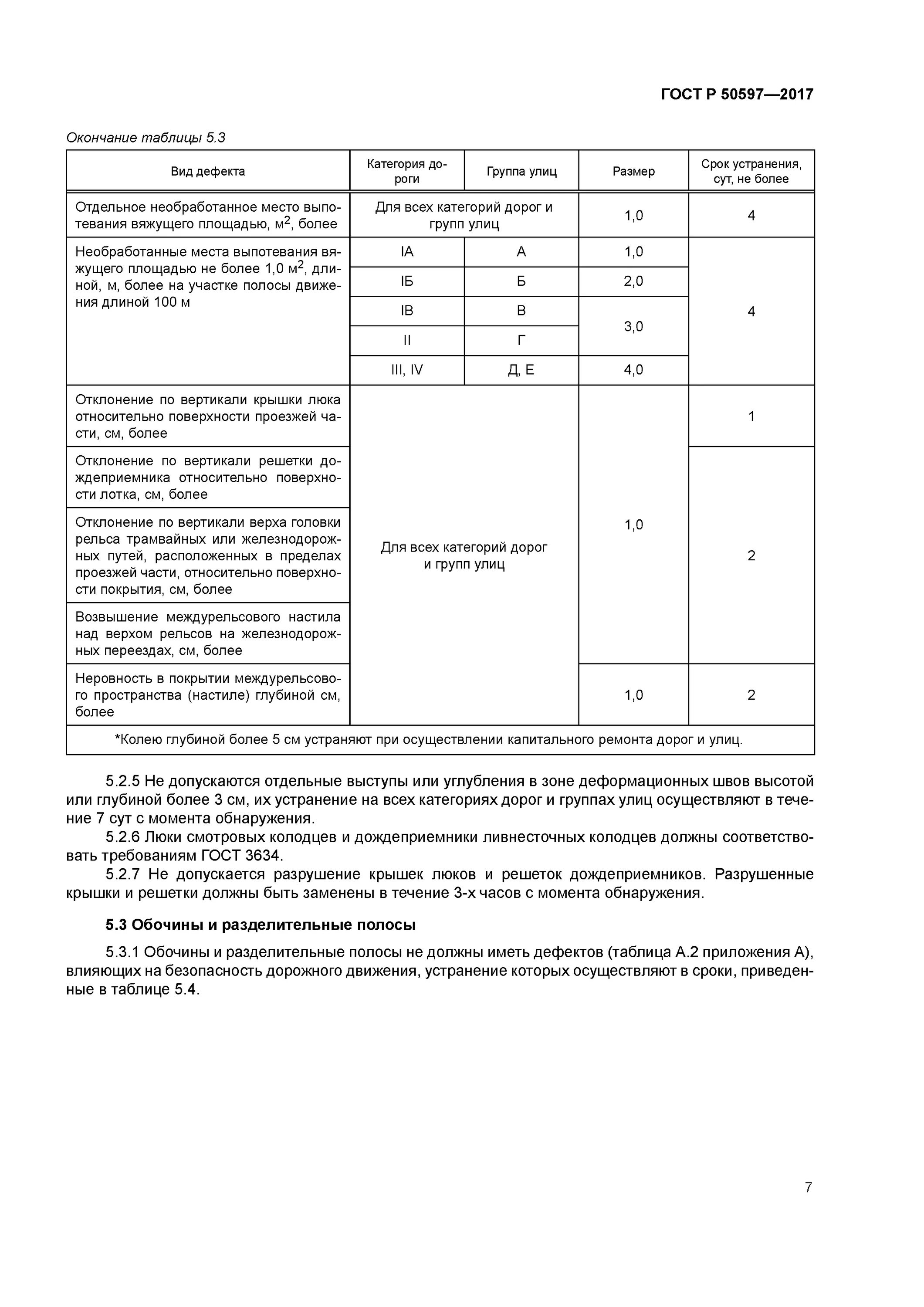 Гост 50597 с изменениями 2017