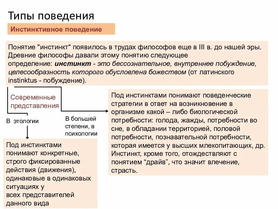 Инстинктивный характер деятельности. Направления зоопсихологии. Основные методы исследования в зоопсихологии. Задачи зоопсихологии и сравнительной психологии. Методы исследования в зоопсихологии и сравнительной психологии.