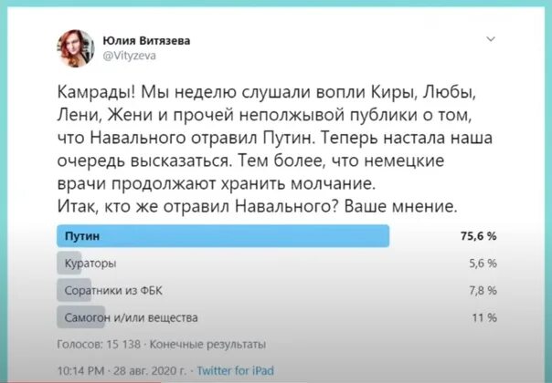 Телеграм канал витязева