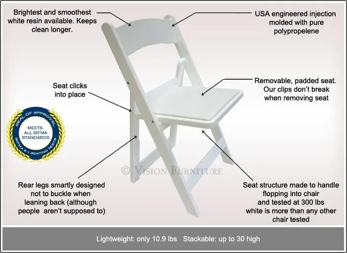 Дайте ему стул текст. Складной стул resin прозрачный. стул перед камерой. folding chair перевод на русский.