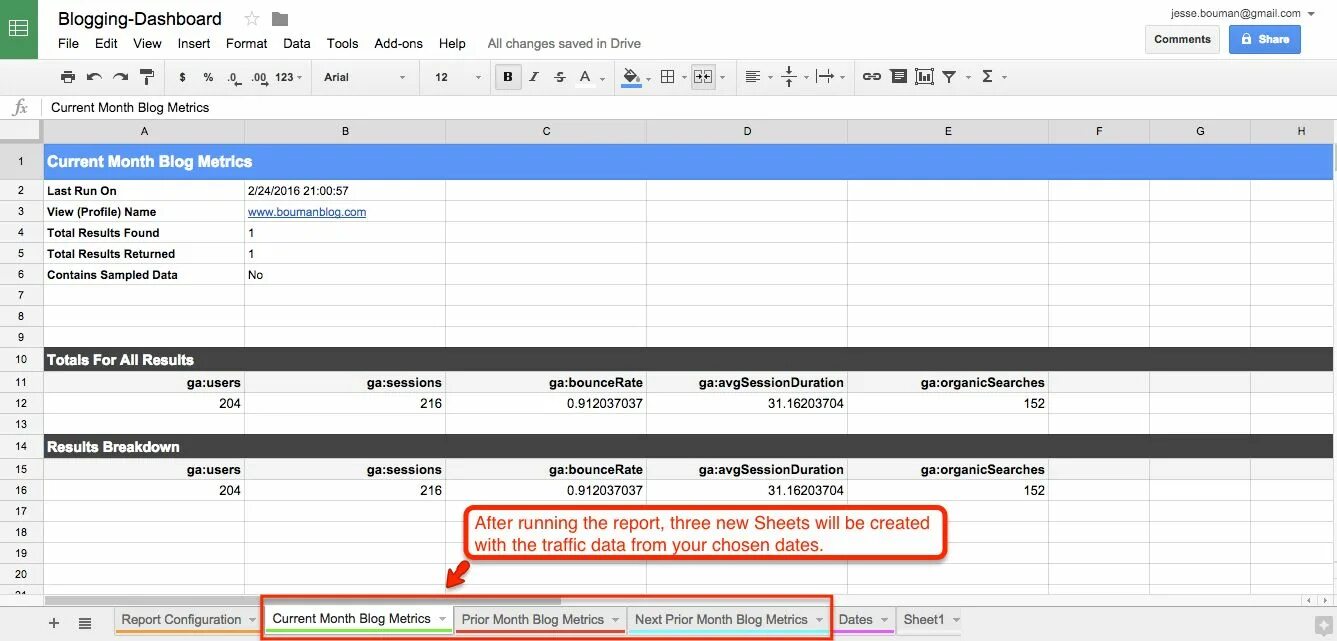 Результат user. Шаблон dashboard Google Sheets. Google Analytics Spreadsheet add-on. Google Sheets making dashboard. Web frame with Google Sheets.