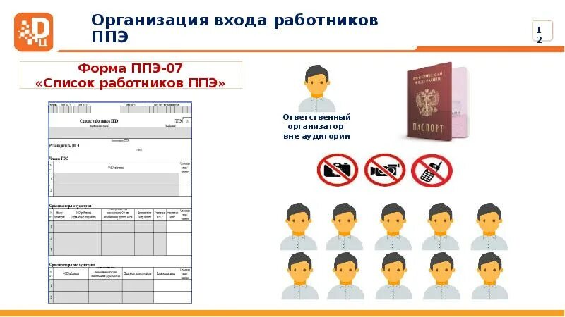 Кто из работников ппэ обращается. Ппэ-07 список работников ппэ и общественных наблюдателей. форма ппэ 07. ппэ-07 список работников ппэ. ппэ 007 форма.