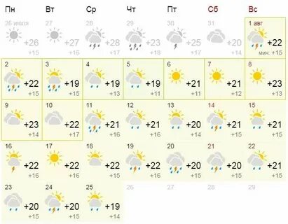 Погода на сентябрь московская обл 2024