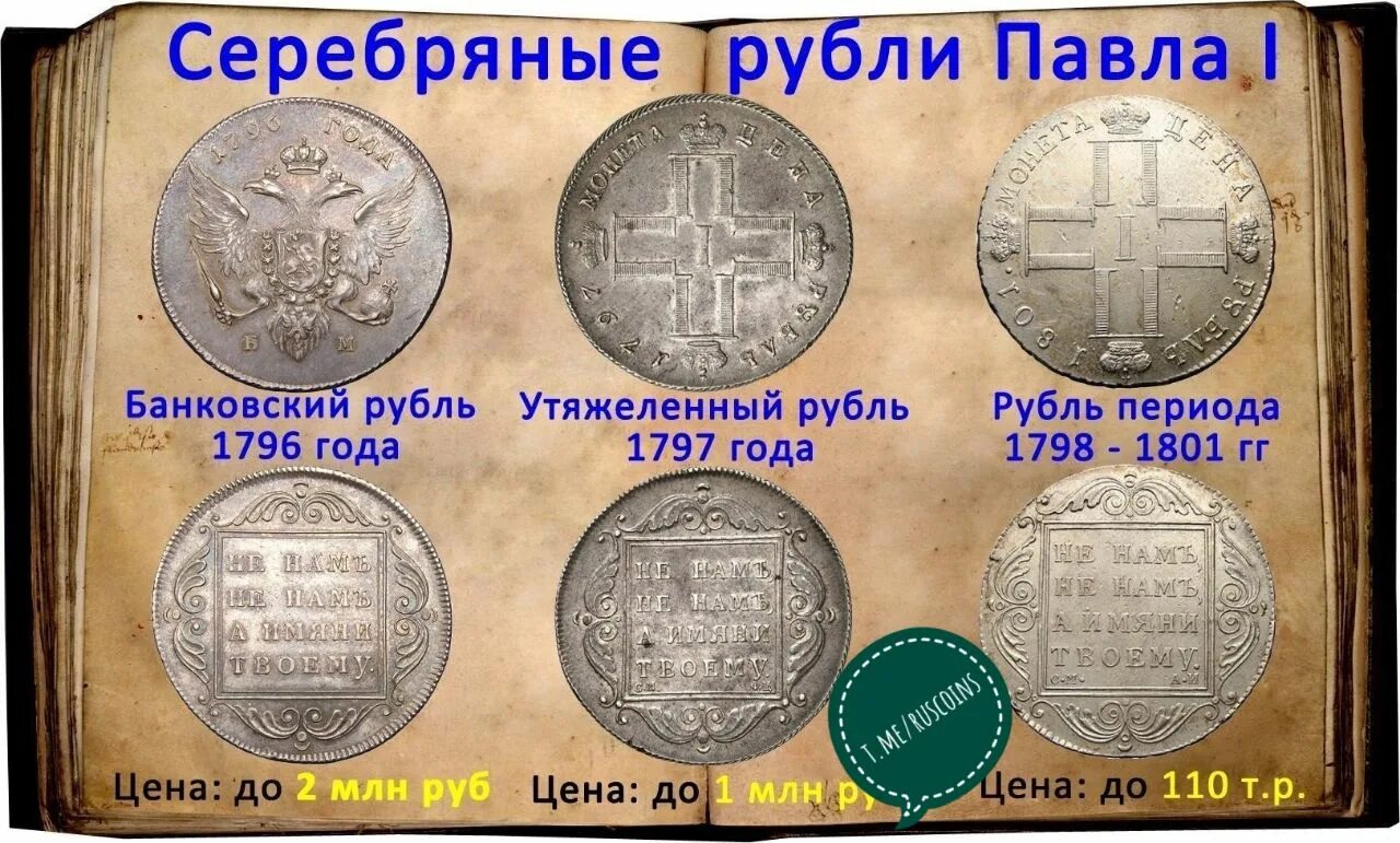 Время рублей. Монета рубль Павел 1. Рубль 1796 Павел. Монета 1796 года 1 рубль Павел серебро. Монета Павел 1 1796.