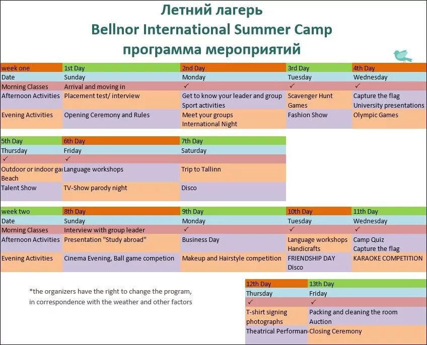 Программа лагеря. Название программы летнего лагеря. Программа английского лагеря. Программа в лагере по дням.