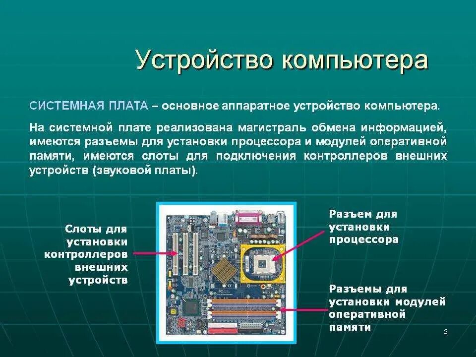 Как устроена компьютерная