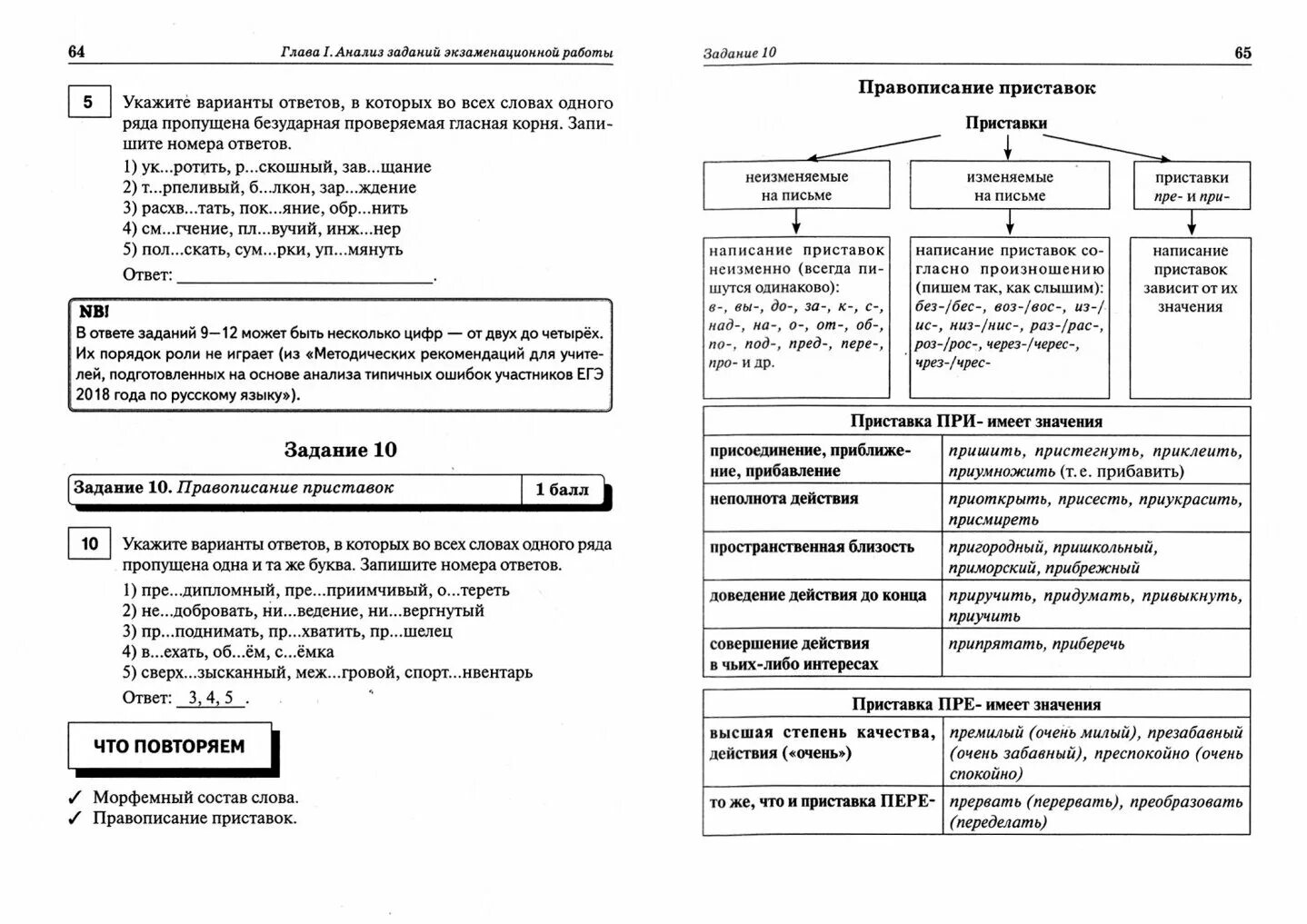 Егэ 2022 русский язык варианты ответы