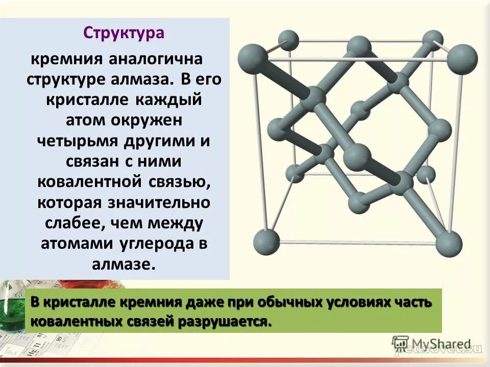 Аналогичные структуры. Аналогичные органы. Строение кремния. Структура номенклатуры образец косметика и парфюмерия. Аналогичные структуры.