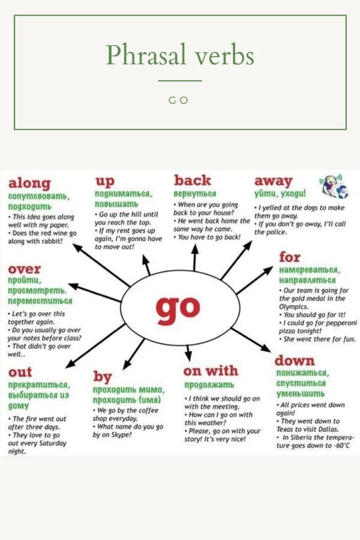 Go down перевод