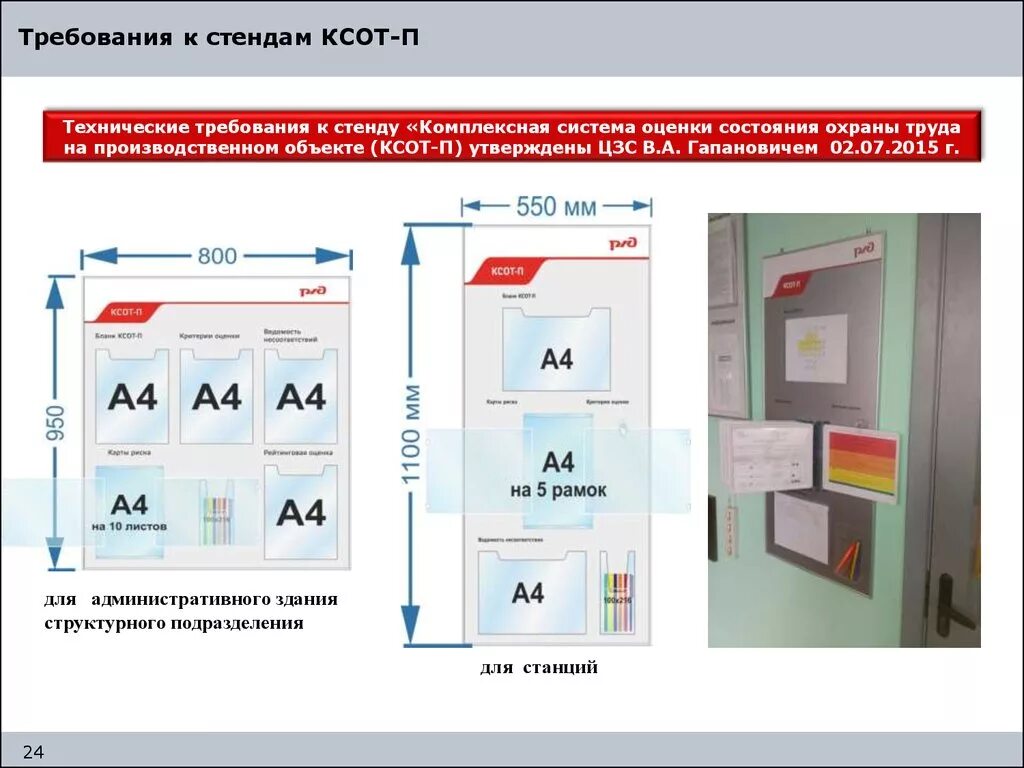 Ксот п по охране ржд. Комплексная система охраны труда ОАО РЖД. Комплексная система оценки состояния охраны труда. РЖД стенд предприятия. Стенд по охране труда на ЖД предприятии.