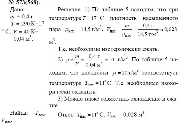 Плотность пара при температуре 290. Масса пара в сосуде формула. В цилиндре объемом 40л находится пар 0.4. Где находится при температуре 290к.