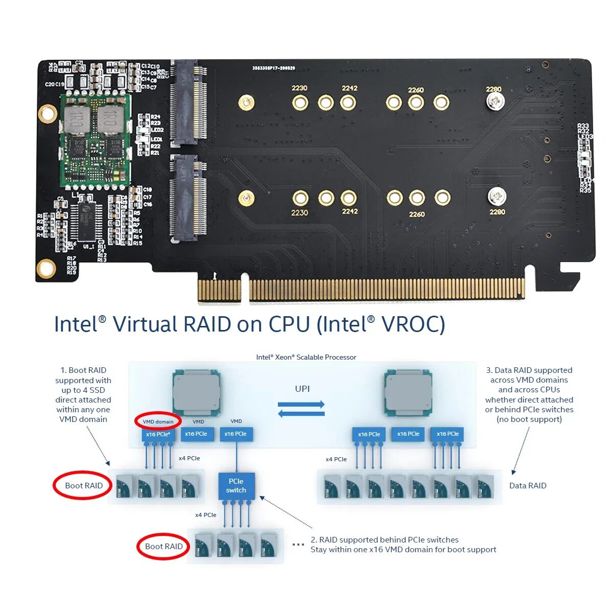 Raid on cpu. Intel vroc. hyper переходник на м.2. intel vroc диагностика raid. intel® vroc standard hardware key.