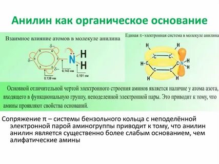 Органические основания строение