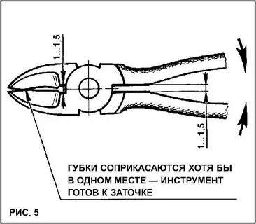Рассмотрите устройство плоскогубцев и клещей рис