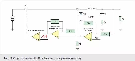 Цифровые формирователи трехфазного напряжения с ШИМ-управлением - CD4017B, CD407